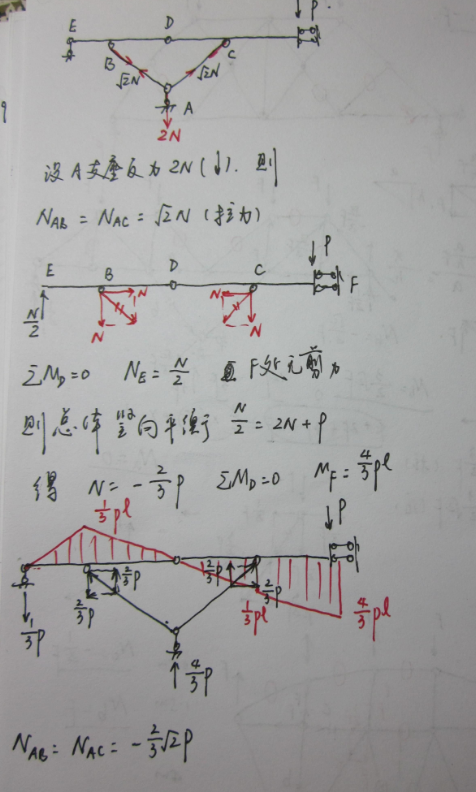 Mechanic力学课程不太好学，有没有老师可以辅导？