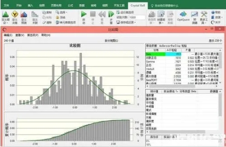 crystal?ball?oracle软件课程难在哪里？需要辅导怎么办？