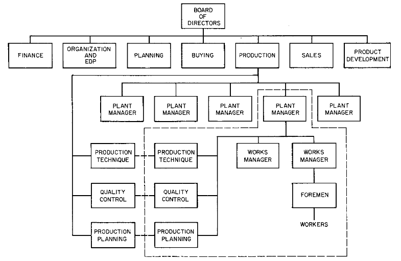 computer systems organization课程可能不及格？提分攻略大揭秘！