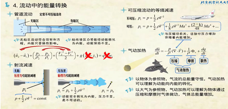 流动力学课程成绩差怎么办？(流体力学动力学)