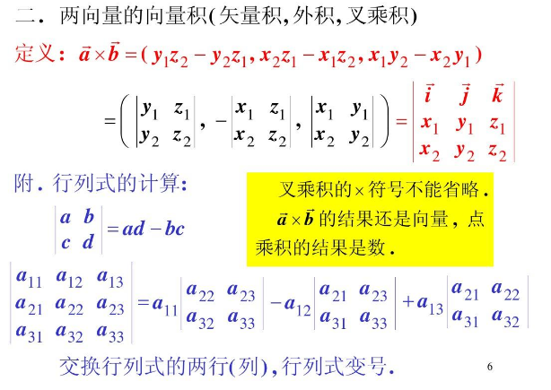 微积分和向量如何提分？(微积分与向量)