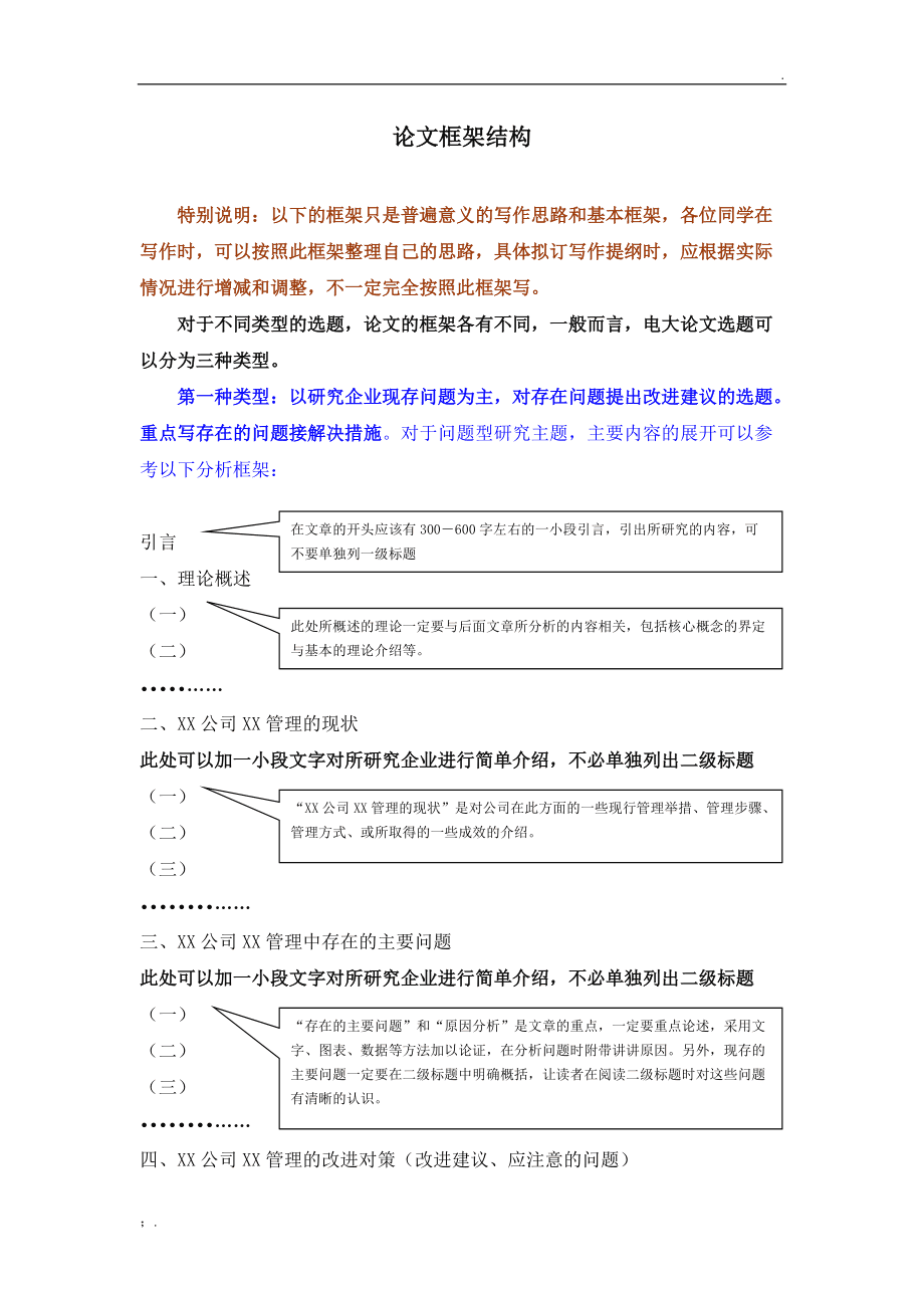 论文结构框架学什么？(论文结构框架学什么知识)