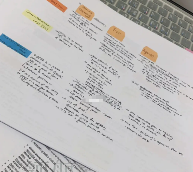 悉尼大学课程学习起来难不难？(悉尼大学课程安排)