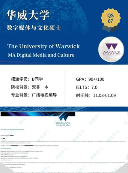 SFU-CDM数字媒体硕士课程学习遇难题，怎么辅导？