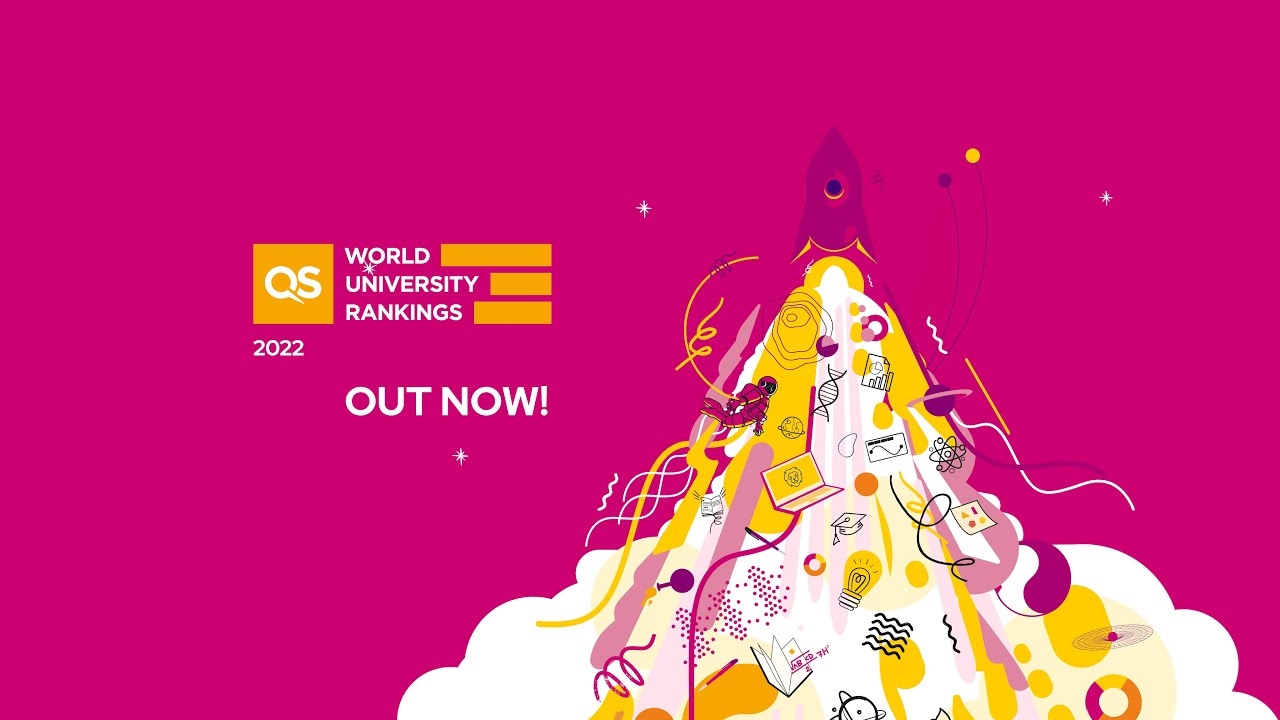 国立梅努斯大学QS排名