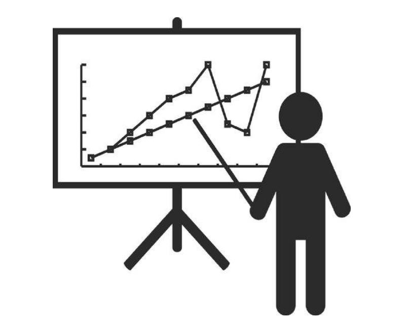 国外作业辅导：国外作业都有哪些形式呢？