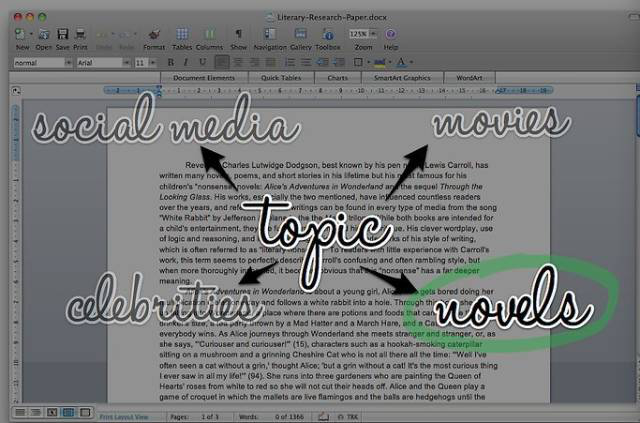 留学生论文写作的四个重要部分