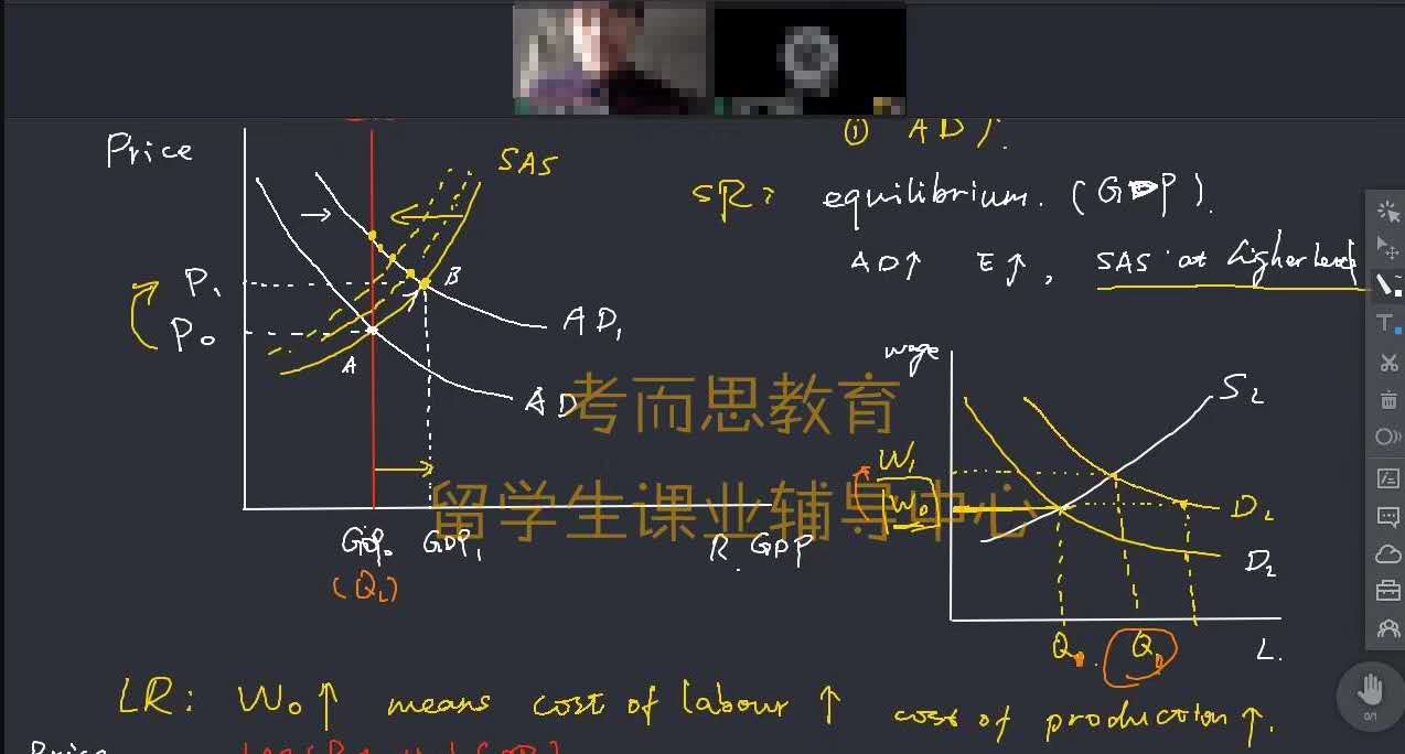 留学生海外课程学术英语之高数必背的单词 