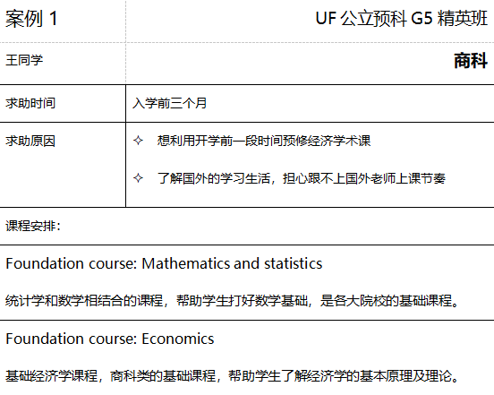 海外预修课程辅导