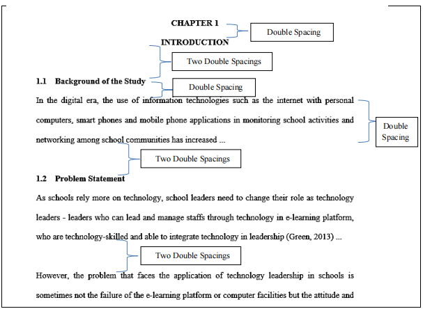 马来亚大学硕士论文正文结构及参考文献指南