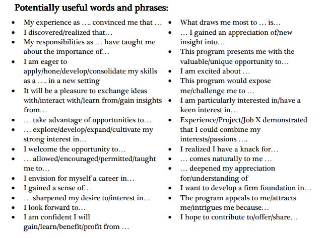 留学Motivation letter写作要点提示