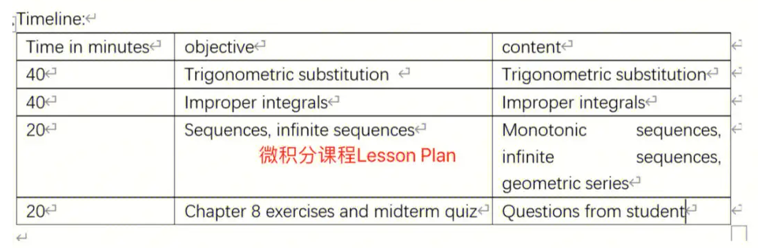 定量分析辅导班有哪些？