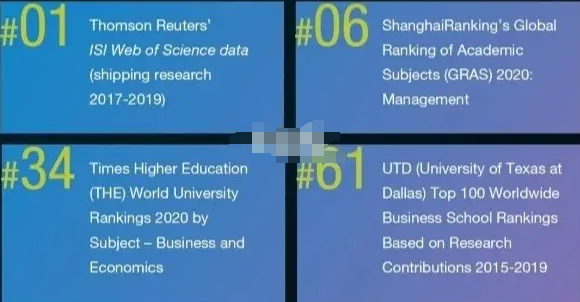 香港理工大学怎么选课？大学一新生必备技巧！