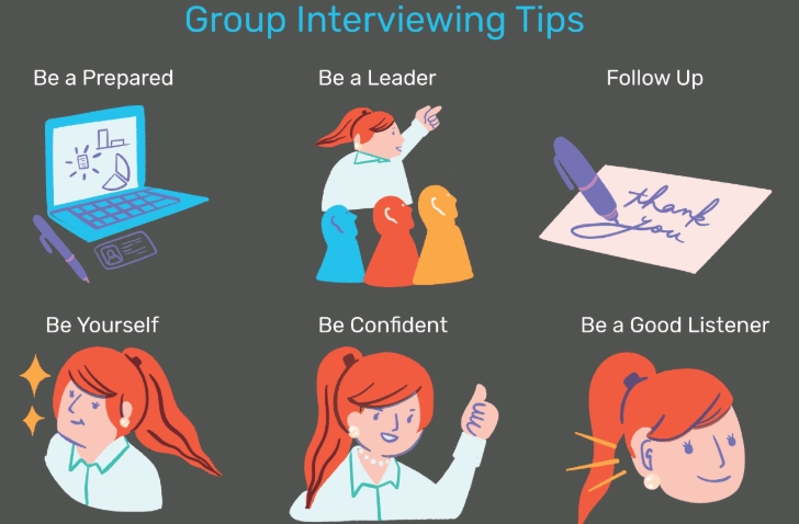 香港城市大学面试指南：如何应对Group Interview？