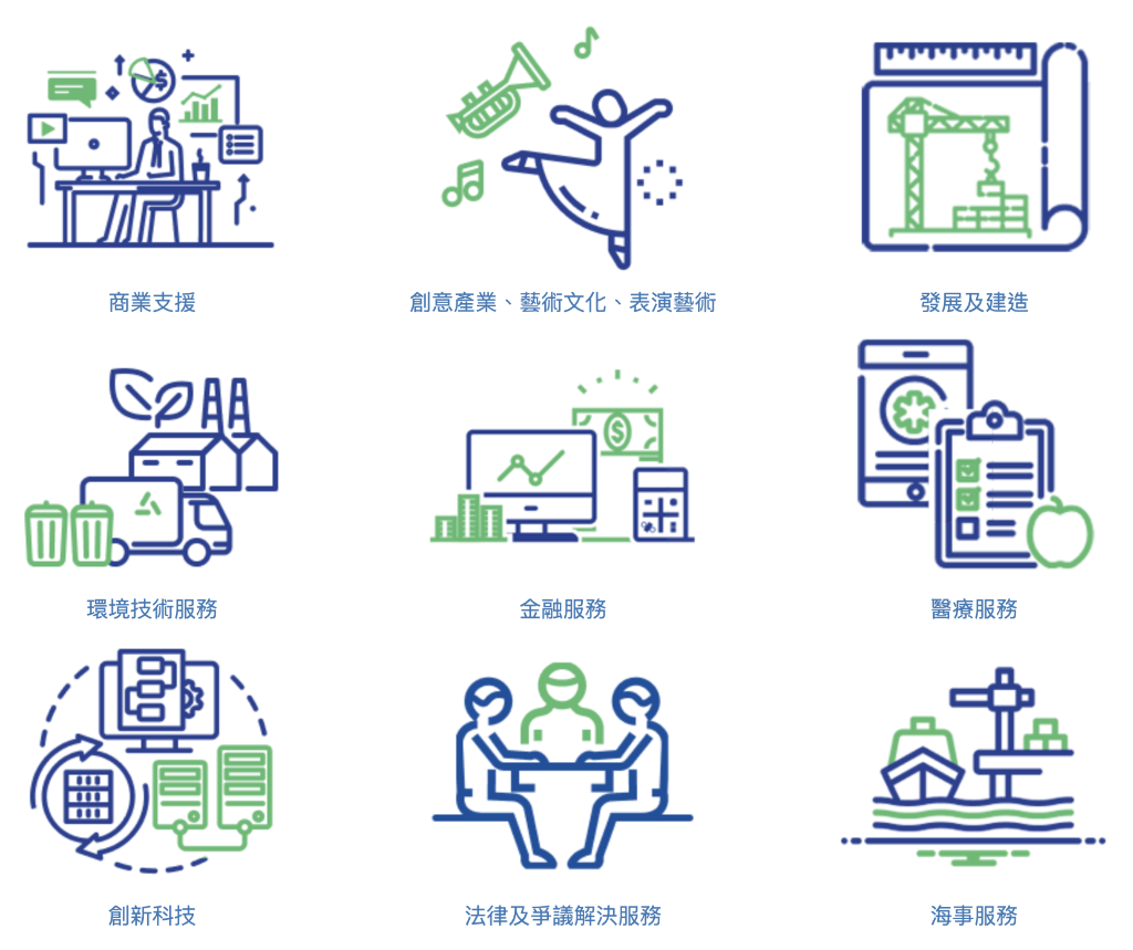 2023香港人才清单更新：13项增至51项！申请优才可加30分！ 
