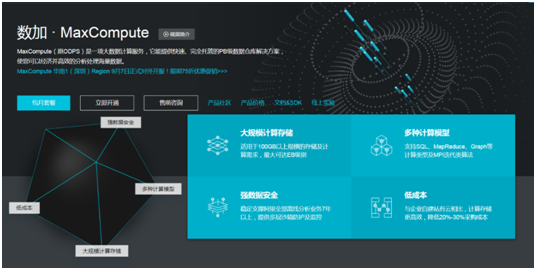 香港数据计算辅导：香港数据计算类专业介绍