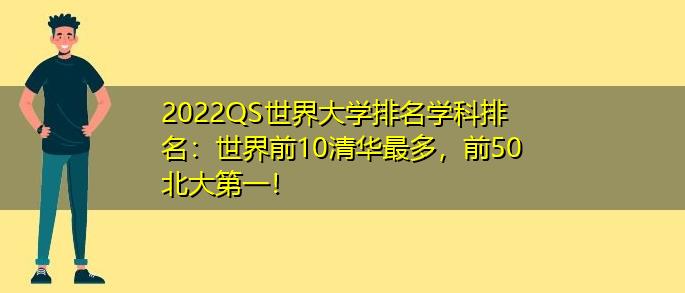 台湾135个大学学科QS排名下滑
