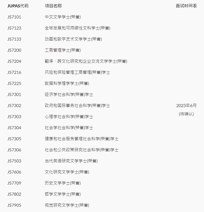 2023年香港岭南大学面试最新时间安排