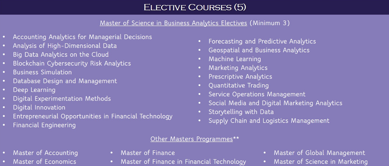 香港大学Business Analytics专业课程结构规划