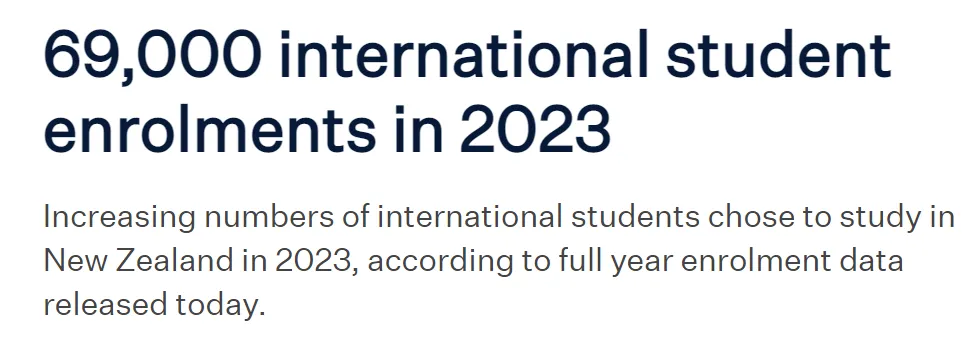 新西兰国际学生人数大涨近70%，中国是最大生源国！