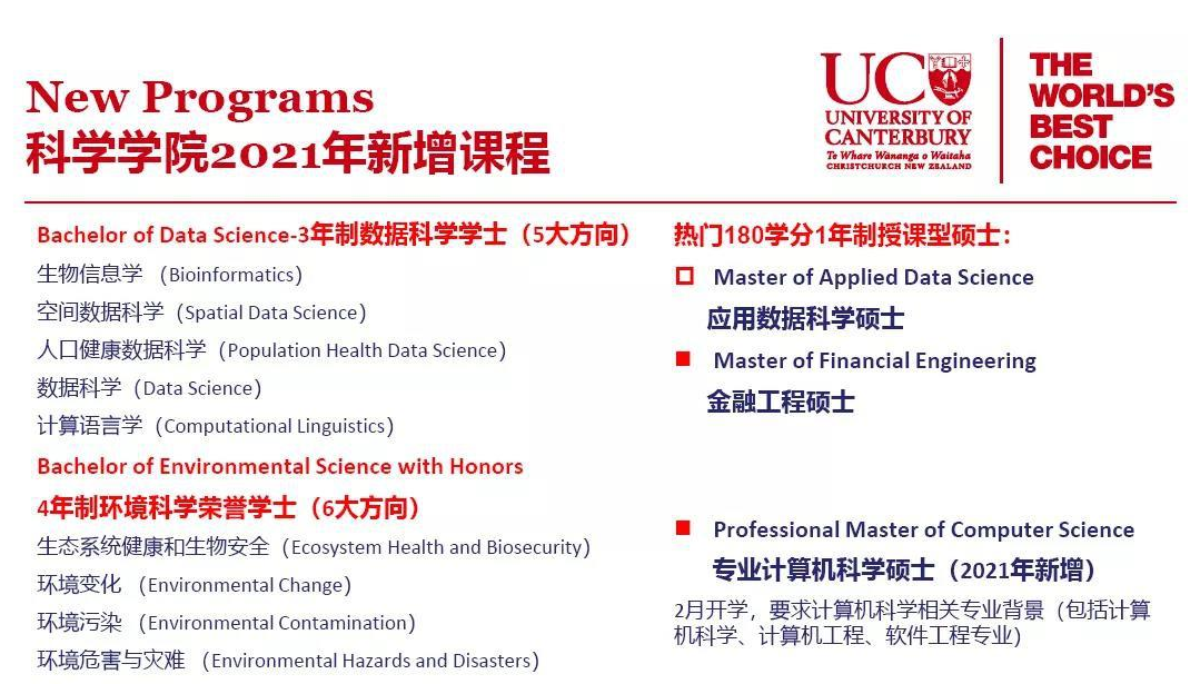 惠灵顿维多利亚大学怎么选课？需要交钱么？