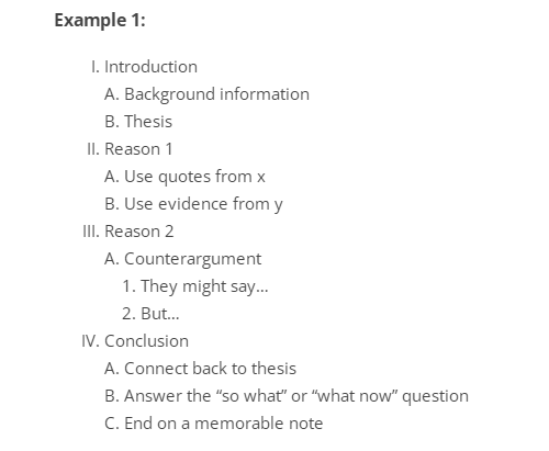 Essay outline怎么写？论文大纲写作指南