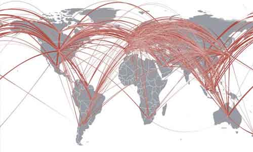 Network Economics网络经济学重点讲解