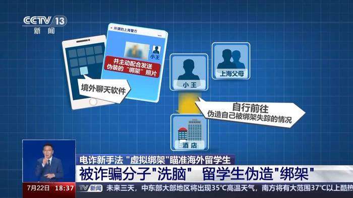 警惕！电诈新手法“虚拟绑架”瞄准留学生 套路揭秘→