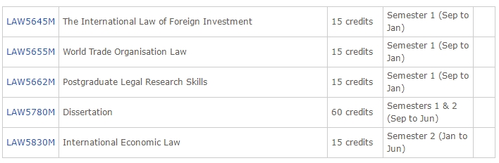 利兹大学International Trade Law硕士选课要求是什么？