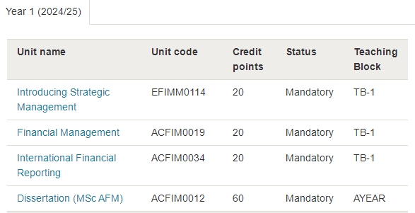 布里斯托大学AFM硕士课程预习的重点是什么？