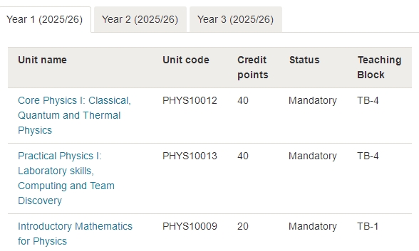布里斯托大学大一物理专业学什么？核心课程概要