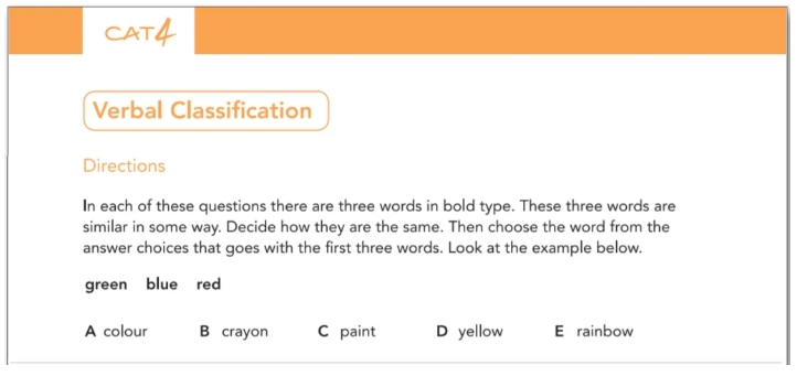 CAT4考试真题类型解析
