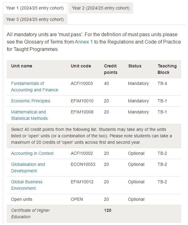布里斯托大学会计金融本科大一入学前预习指南