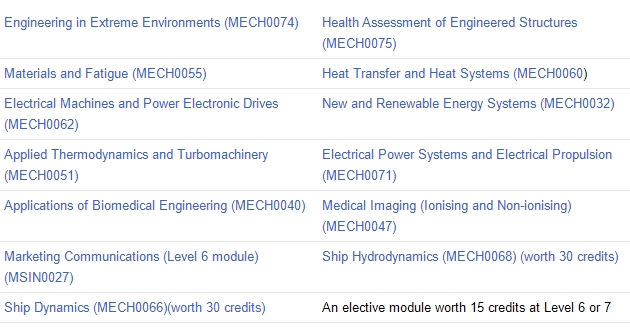 UCL机械工程课程设置解析