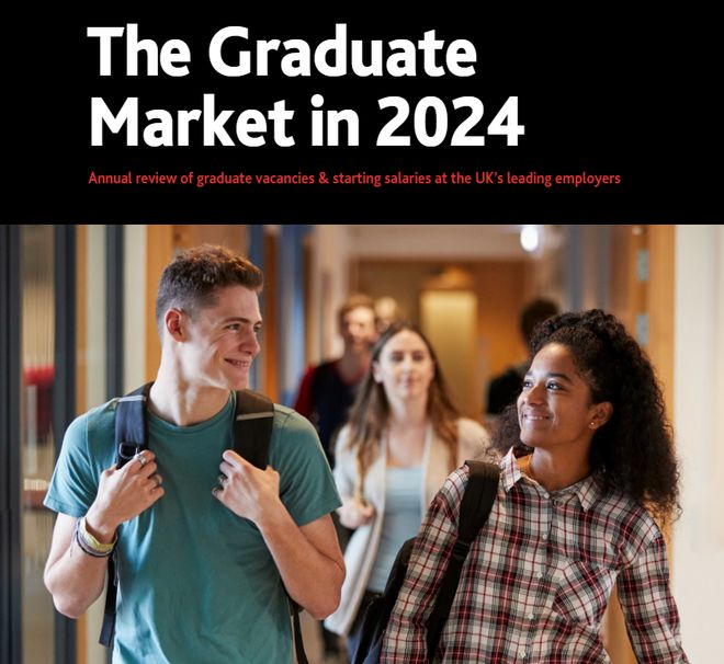 2024 英国毕业生就业市场报告出炉！这个专业毕业起薪50万！