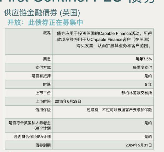 英国债券金融作业辅导机构哪里靠谱?