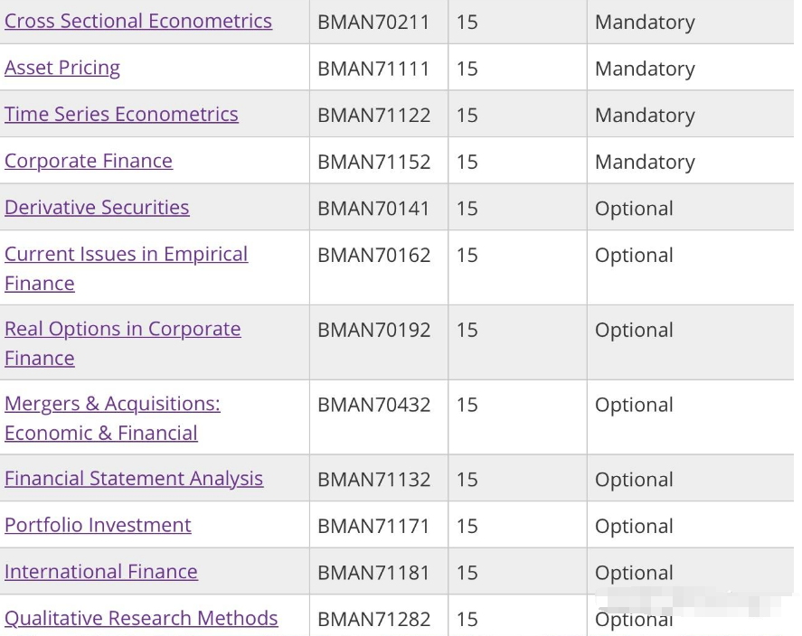 英国金融作业辅导怎么样，如何选择机构？