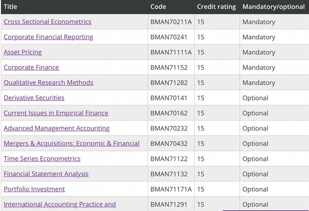 英国大二会计金融辅导一对一怎么选择？