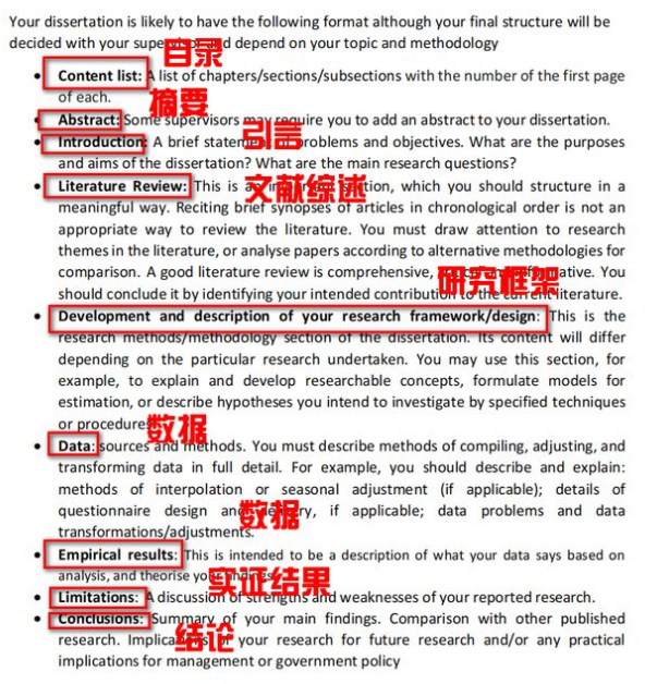 曼彻斯特大学Dissertation论文辅导线上机构有哪些？
