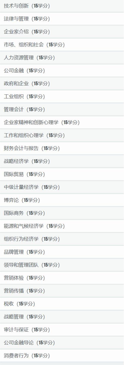 KCL经济管理本科学习指南