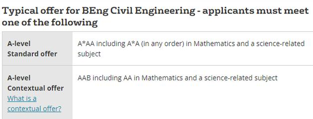 布里斯托大学辅导班哪个机构好你知道吗?