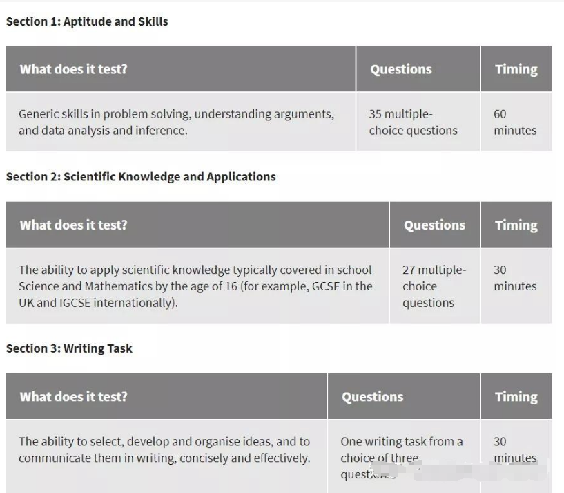 BMAT入学考试辅导多少钱？那个机构靠谱？
