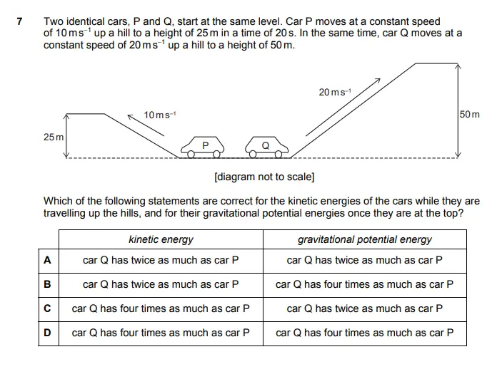 BMAT考试辅导机构那里好？