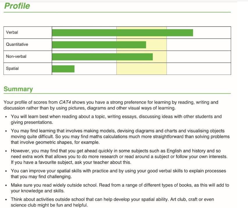 CAT4考试辅导那里好？？
