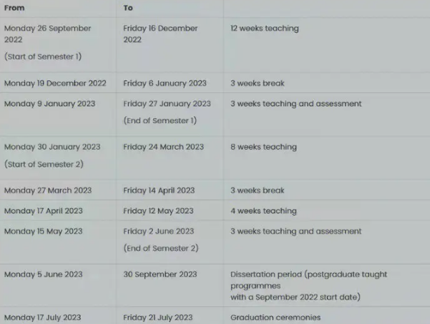 利物浦大学考试辅导机构有那些？