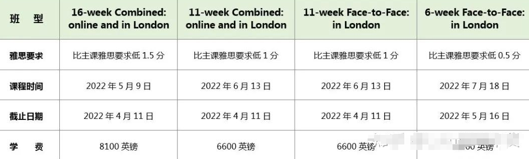 伦敦国王大学KCL课程辅导机构有那些？