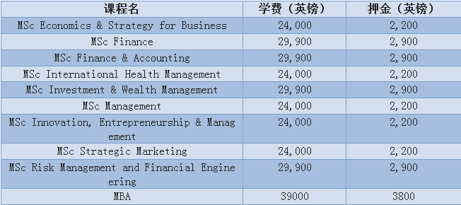帝国理工辅导那里好？？