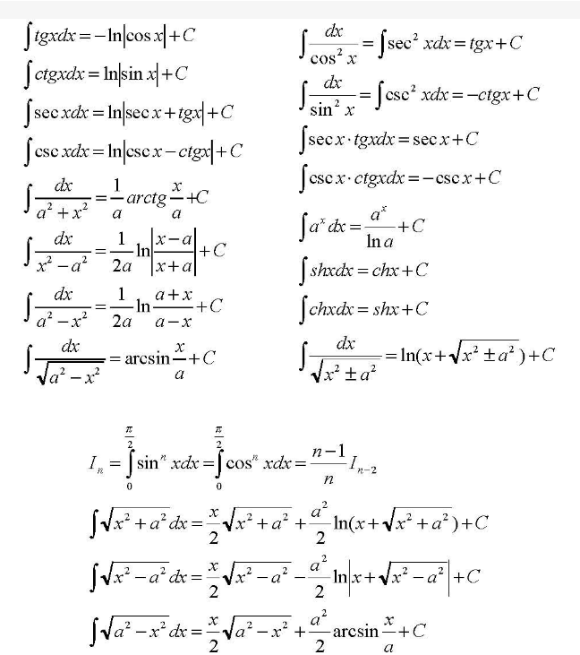 高等数学课程怎么样？(高等数学课程视频教学)