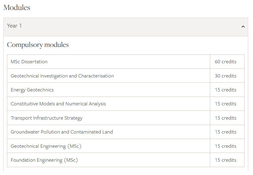 利兹大学课程如何补习？(利兹大学吧)