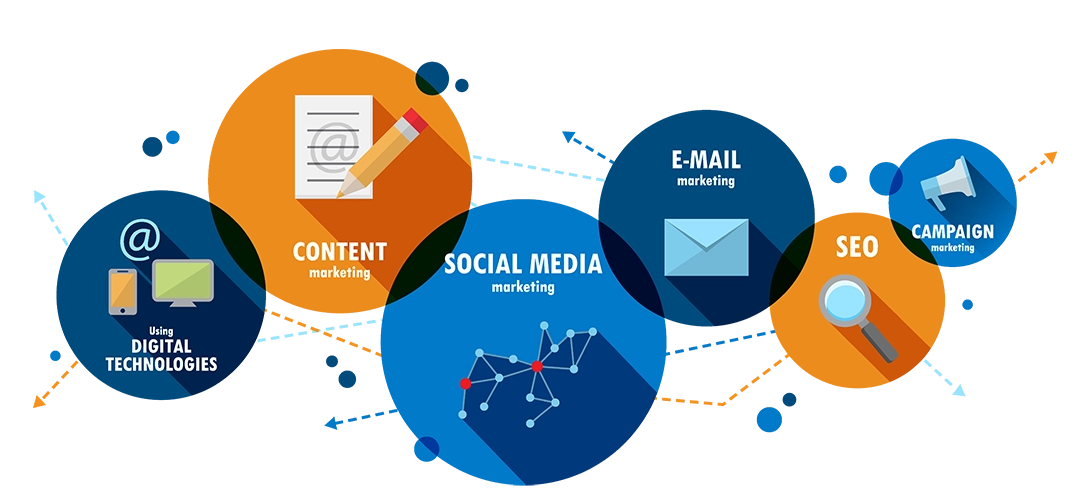 marketing专业课程基础太差怎么办？怎样才能拿高分？
